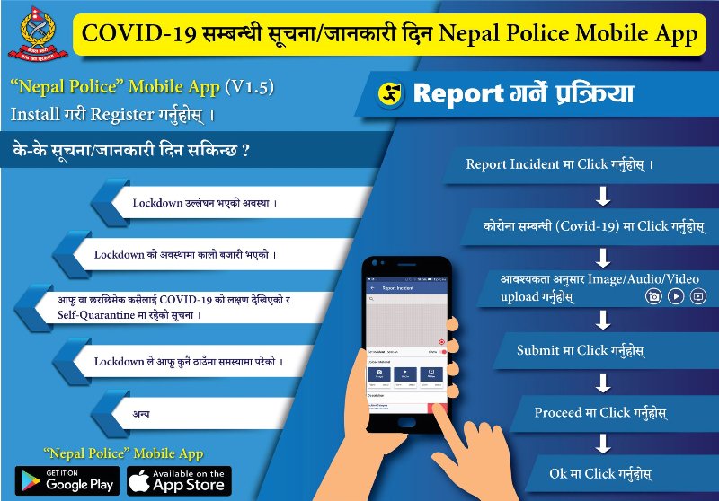 ‘नेपाल पुलिसको मोबाइल एप’