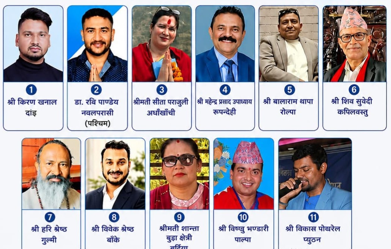 लुम्बिनीका १२ मध्ये ११ जिल्लामा रास्वपाको नयाँ कार्यसमिति, यस्तो छ सभापतिहरूको सूची