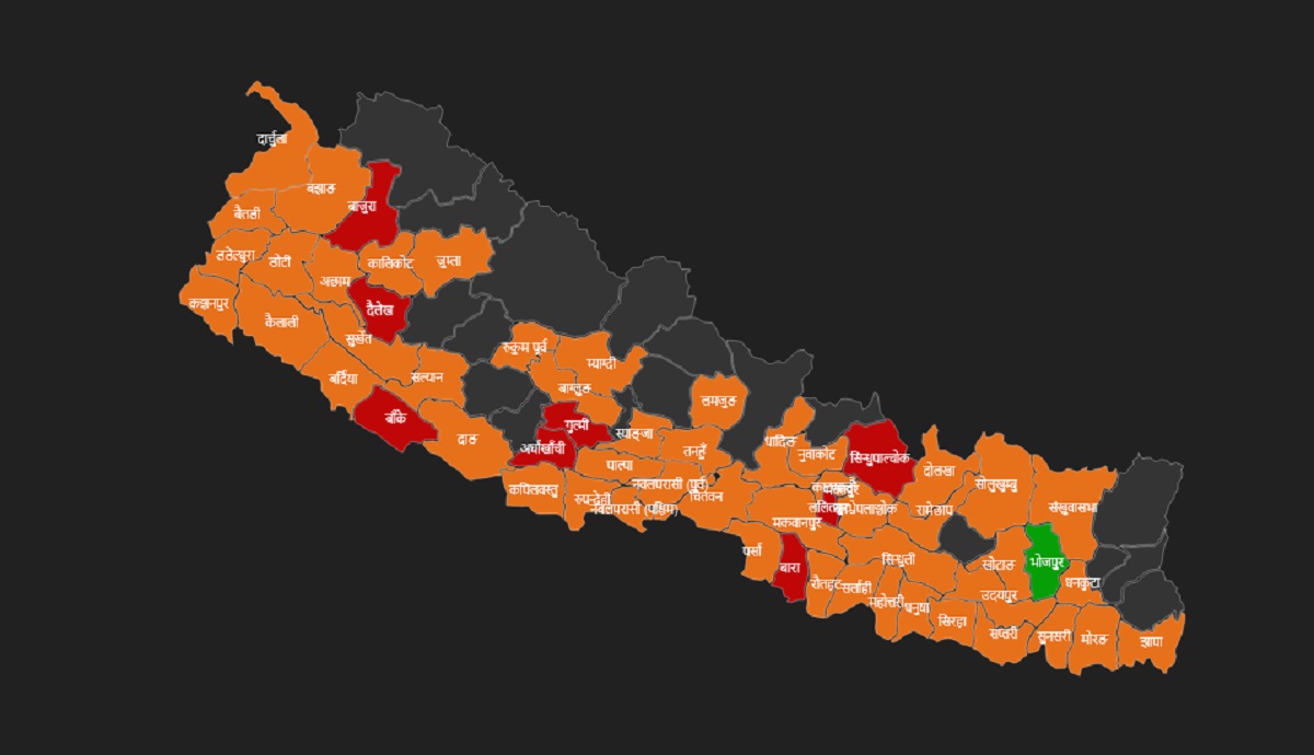 एक हप्तामा नै दोब्बरले बढ्यो नेपालमा कोरोनाको ग्राफ, संक्रमितको संख्या २१ सय नाघ्यो