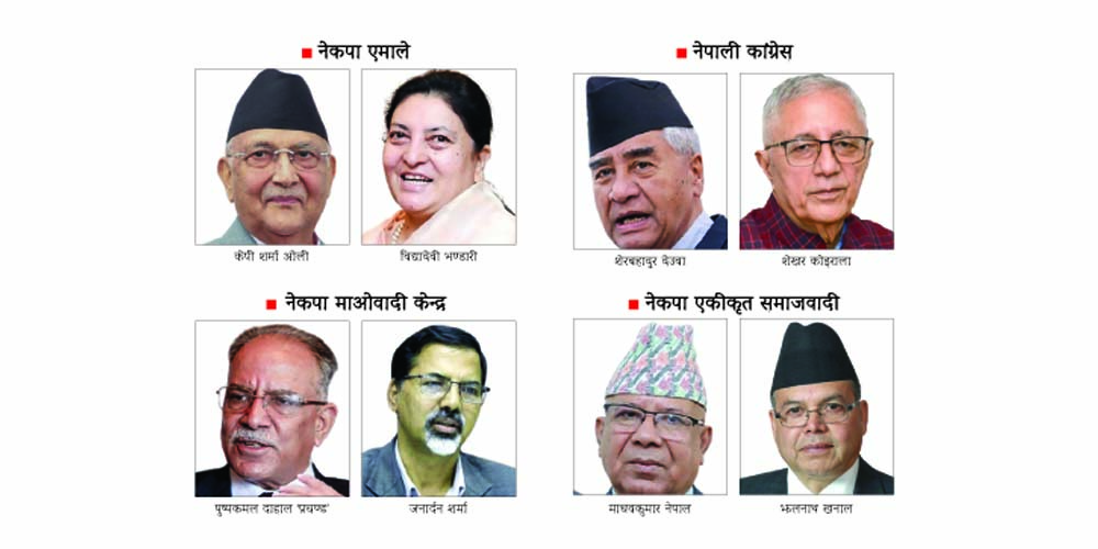 दलभित्र ‘नीति मान्ने नेतृत्व नमान्ने’ गम्भीर विचलन
